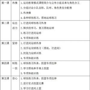 小学生篮球训练计划详细内容